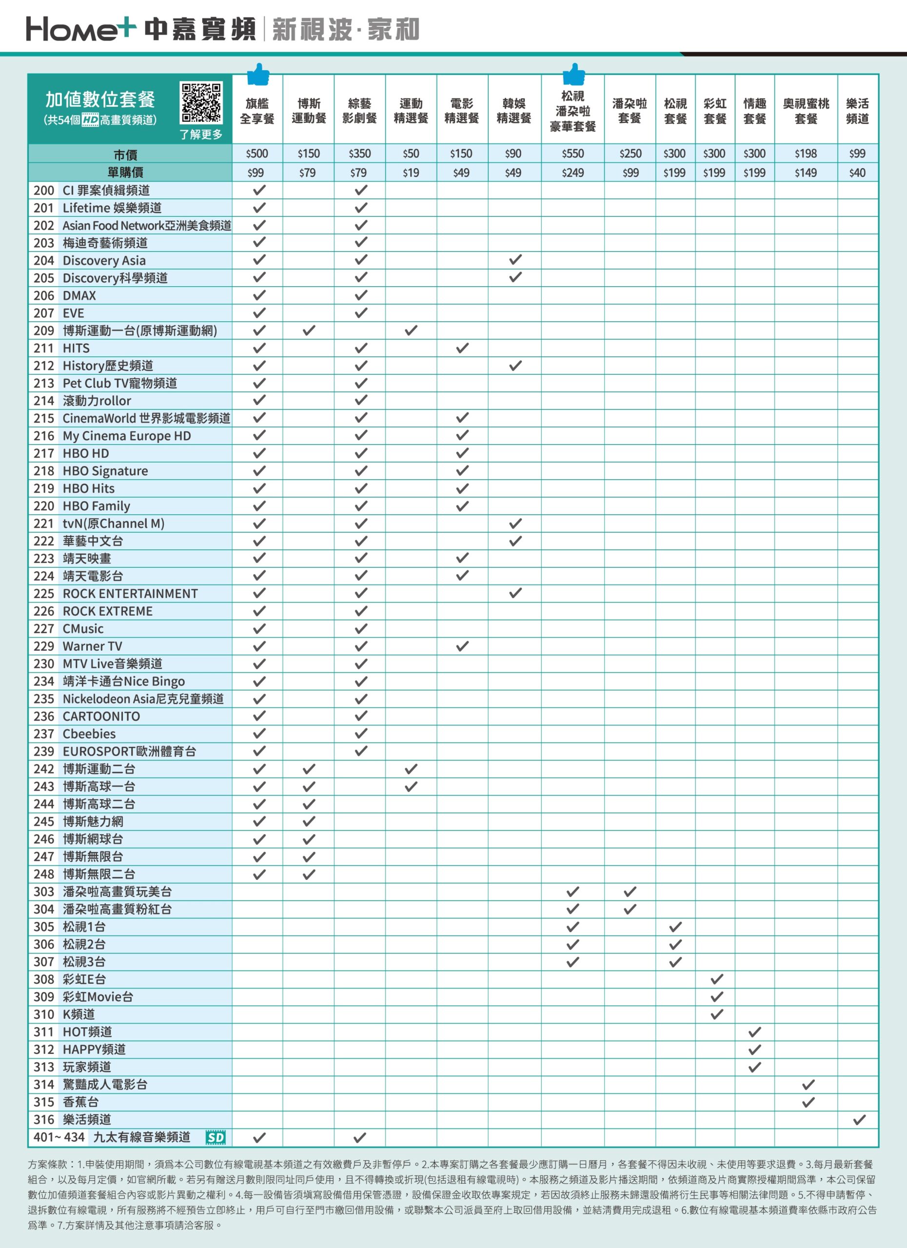 2025-0918_頻道表_新北_ol-02